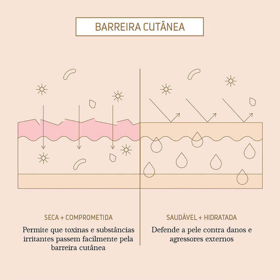 Hidratante Noturno Repara&ccedil;&atilde;o Profunda Biossance SQUALANE ECTOIN OVERNIGHT RESCUE